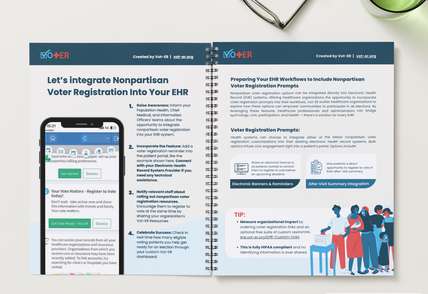Graphical display of the Vot-ER Guide on How to Integrate Nonpartisan Voter Registration into your EHR